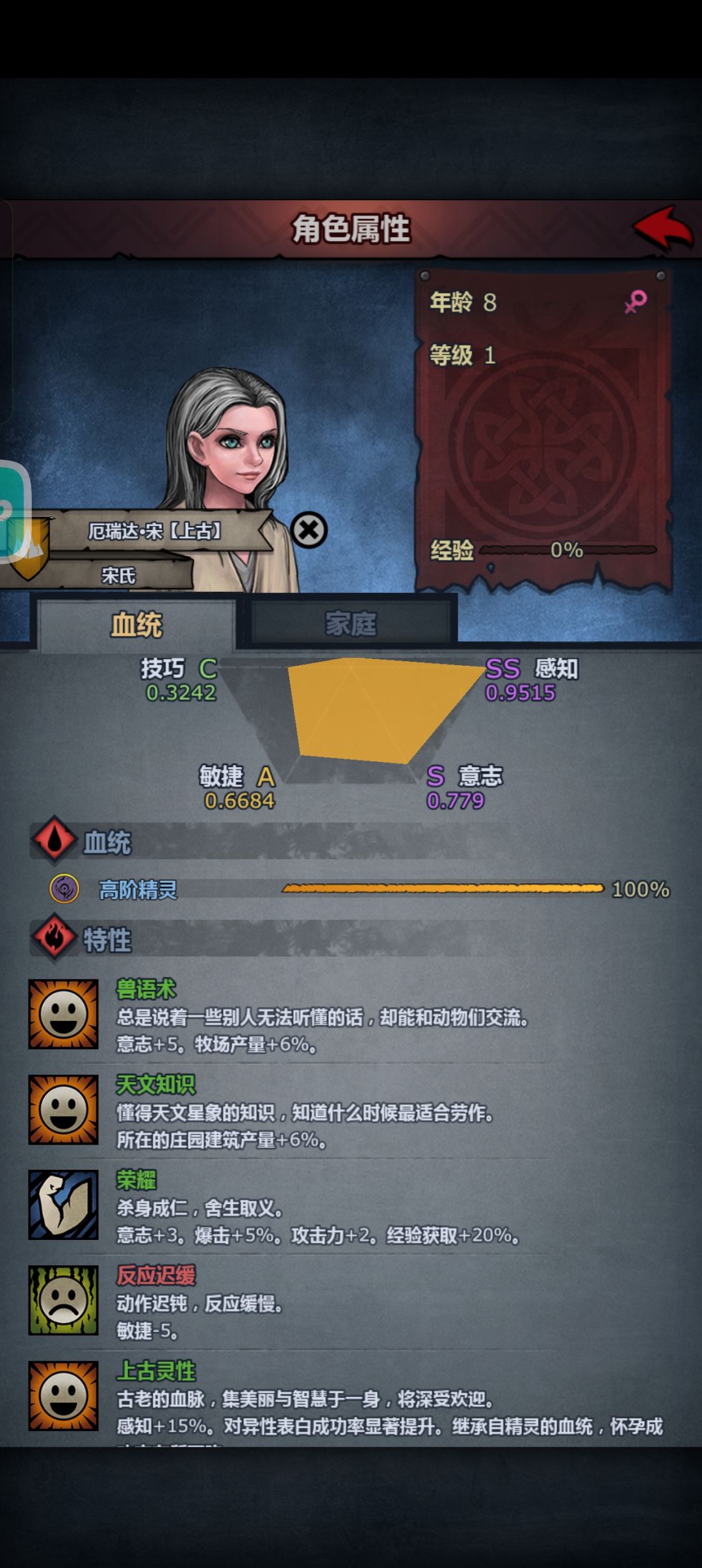 求助 2