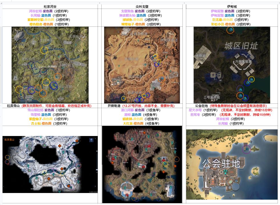 星球重启国服最全食谱(包含食材和钓鱼点) 3