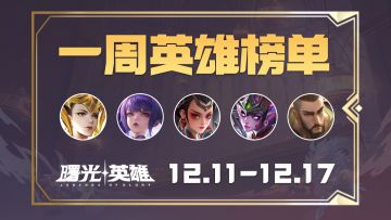 一周英雄榜丨西王母胜率第一，夏尔美ban位买房！