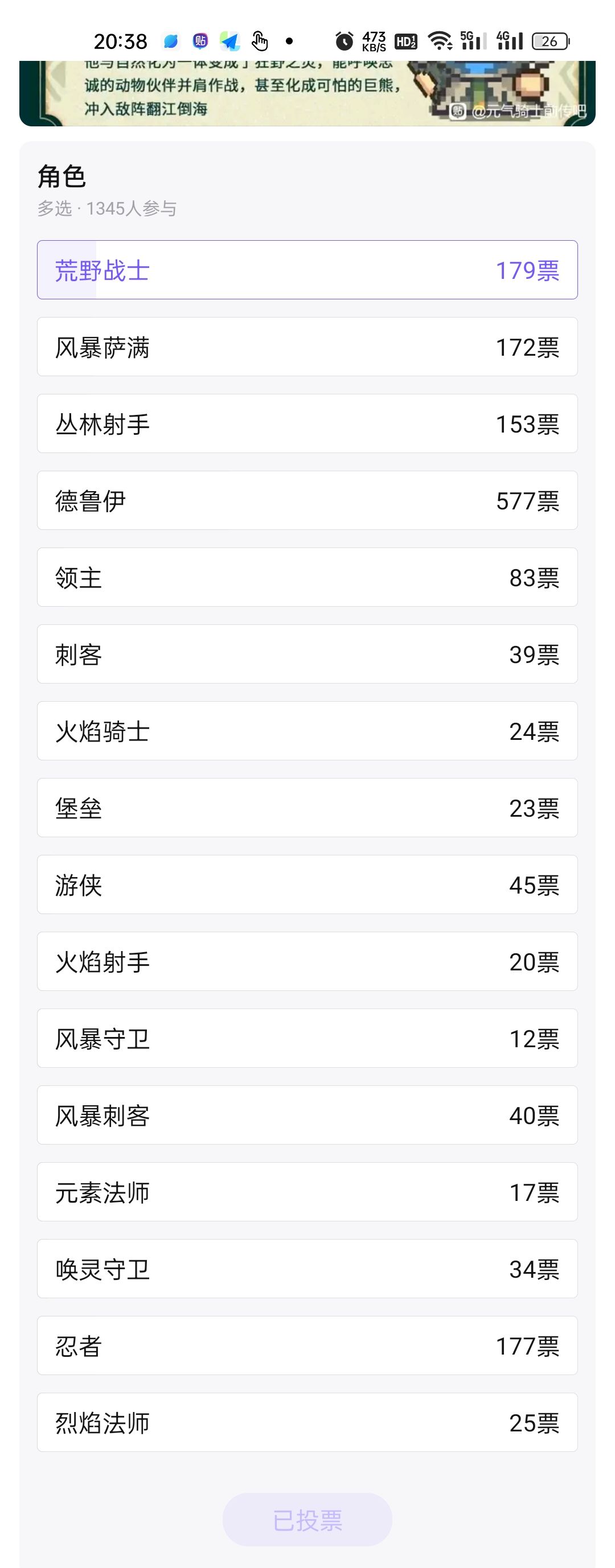 新赛季各职业热度截图