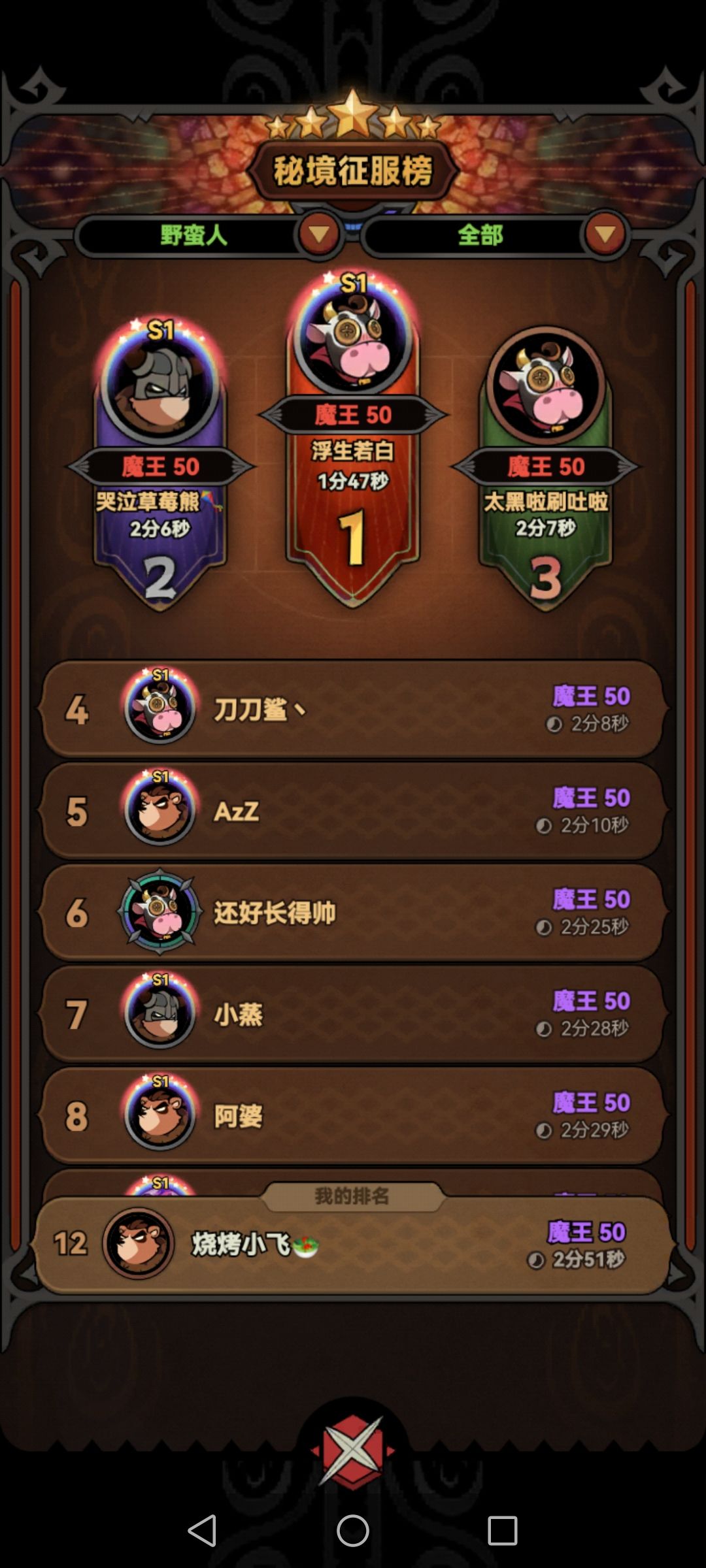 通关,坐等下赛季 5