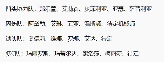 当前版本这样规划box可以吗 1