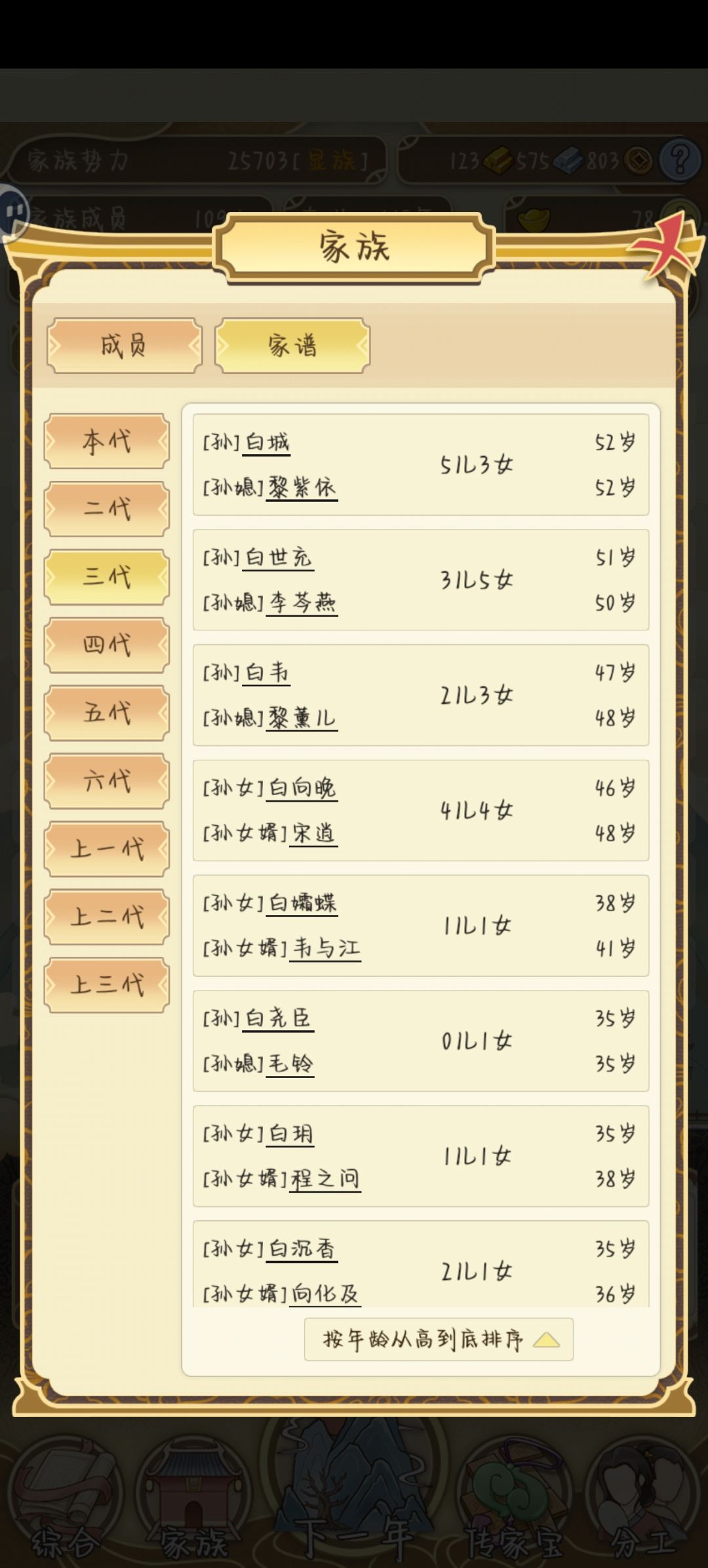家人们,继承人选哪个好? 2