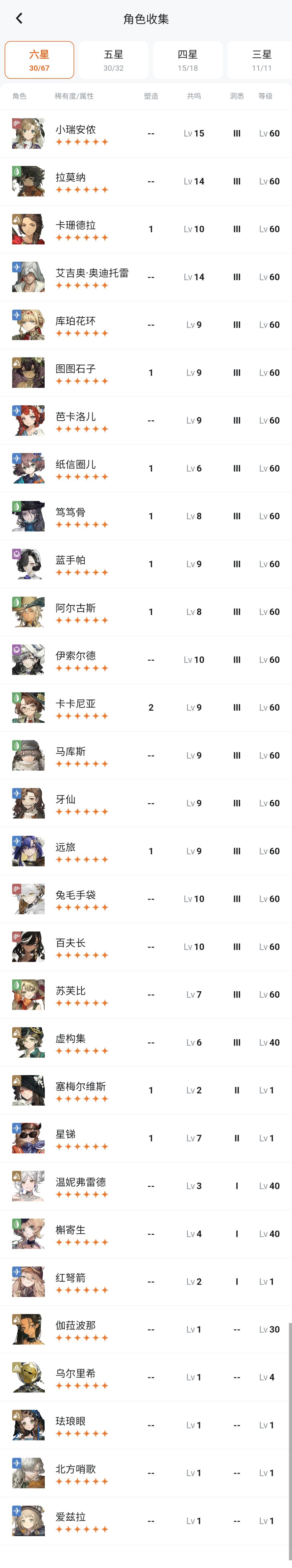 大佬们池子怎么选 1