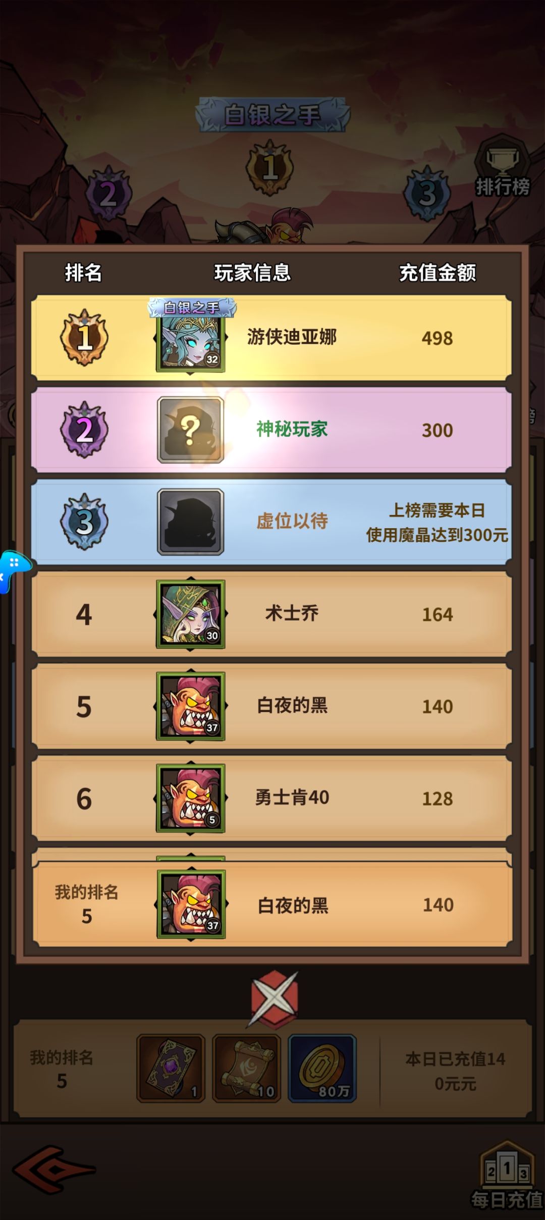 演都懒得演,刷数据占榜,氪金抢榜的有福了 2