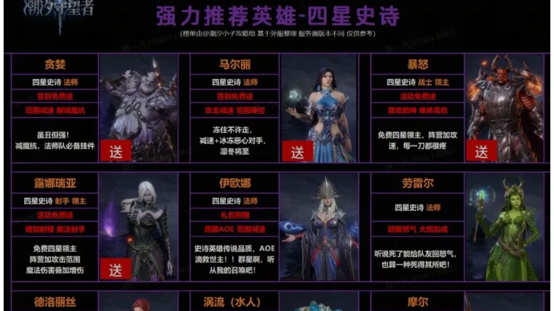 英雄培养推荐截图