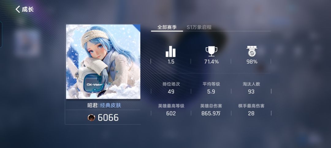入坑4天上王者留个纪念 2