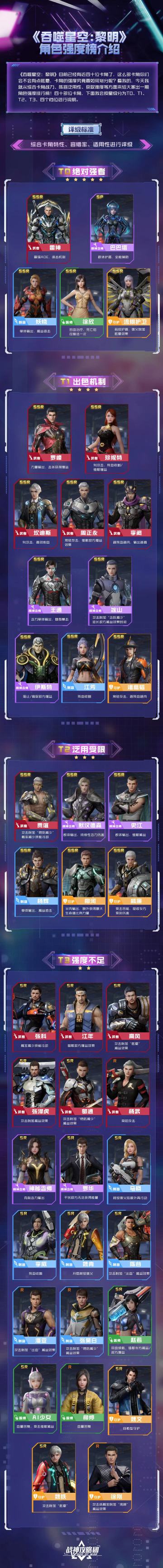 卡角强度如何划分？