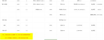 攻击面板计算以及零输出原理