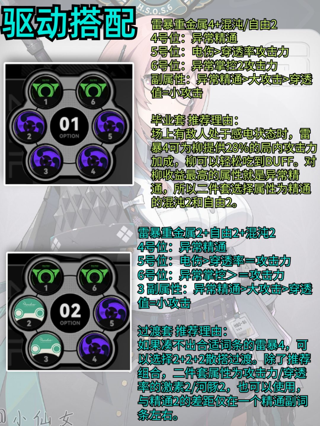 【1.3攻略征集】月城柳角色培养全攻略 3