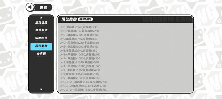 这个段位奖励是每天都发吗截图