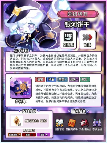 「没时间玩梗了，接下来抵达现场的是……」银河饼干 技能情报