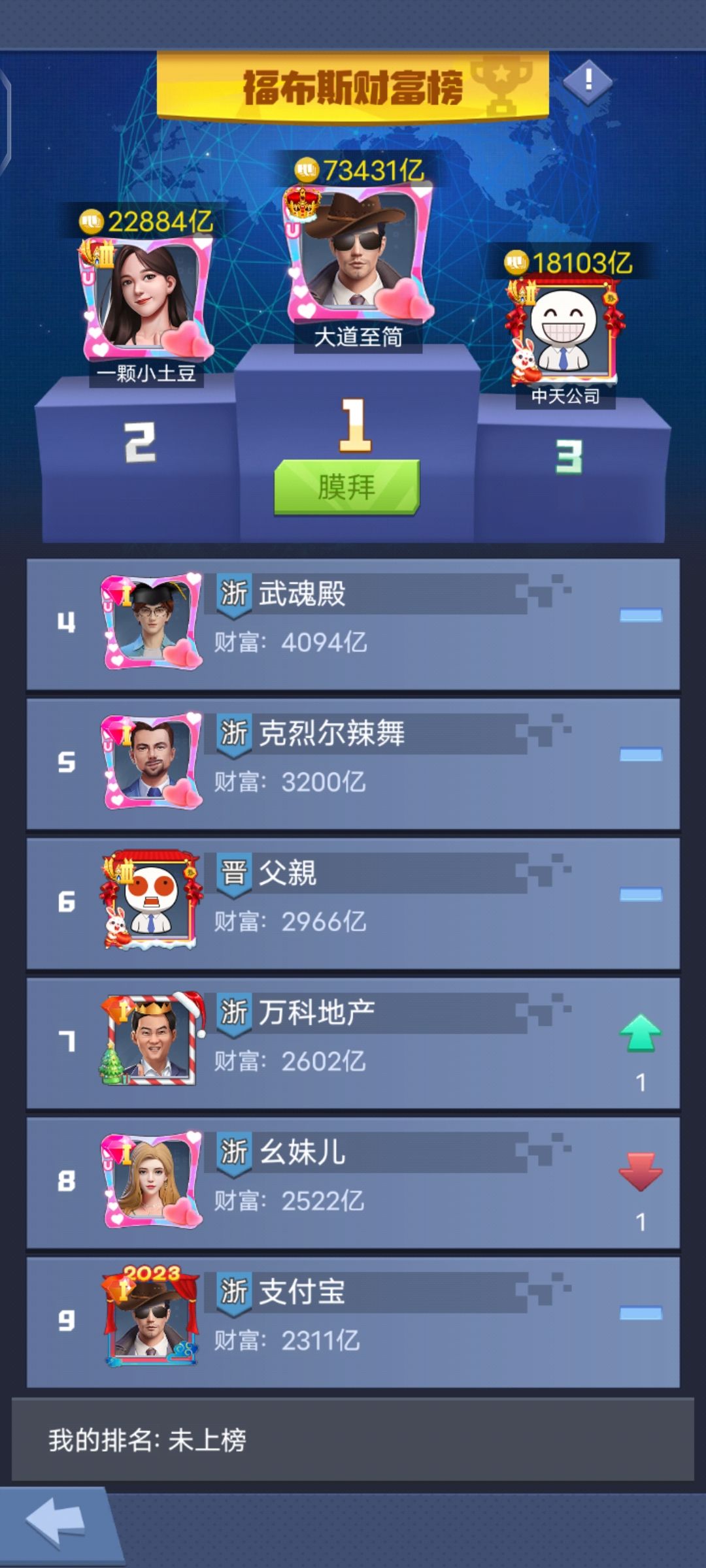 这垃圾游戏有人玩吗？ 2
