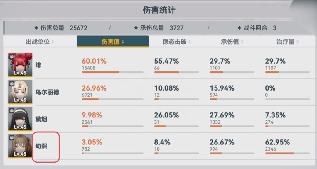 剧情角色 1