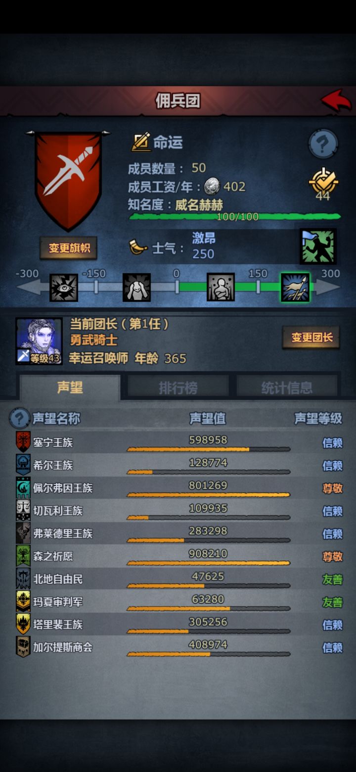 法拉和佩尔尊了。目前没有好的人物。能拿的出手的就一个太阳之子金睛的勇士精英感觉好废物啊。求大佬指点接下来怎么发展?截图