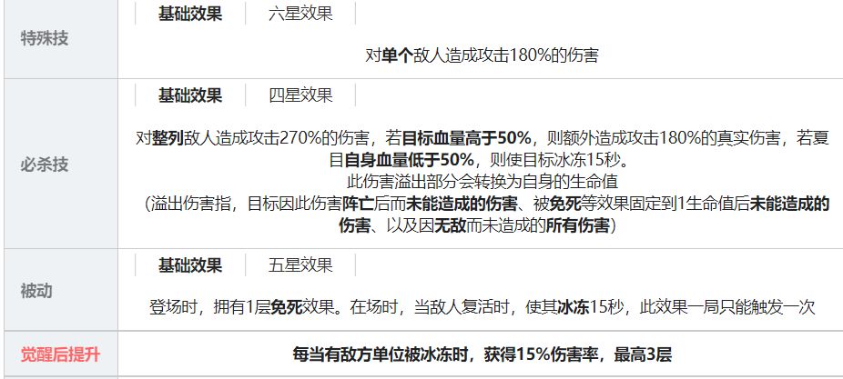 分享一下最强sp角色 银龙 2