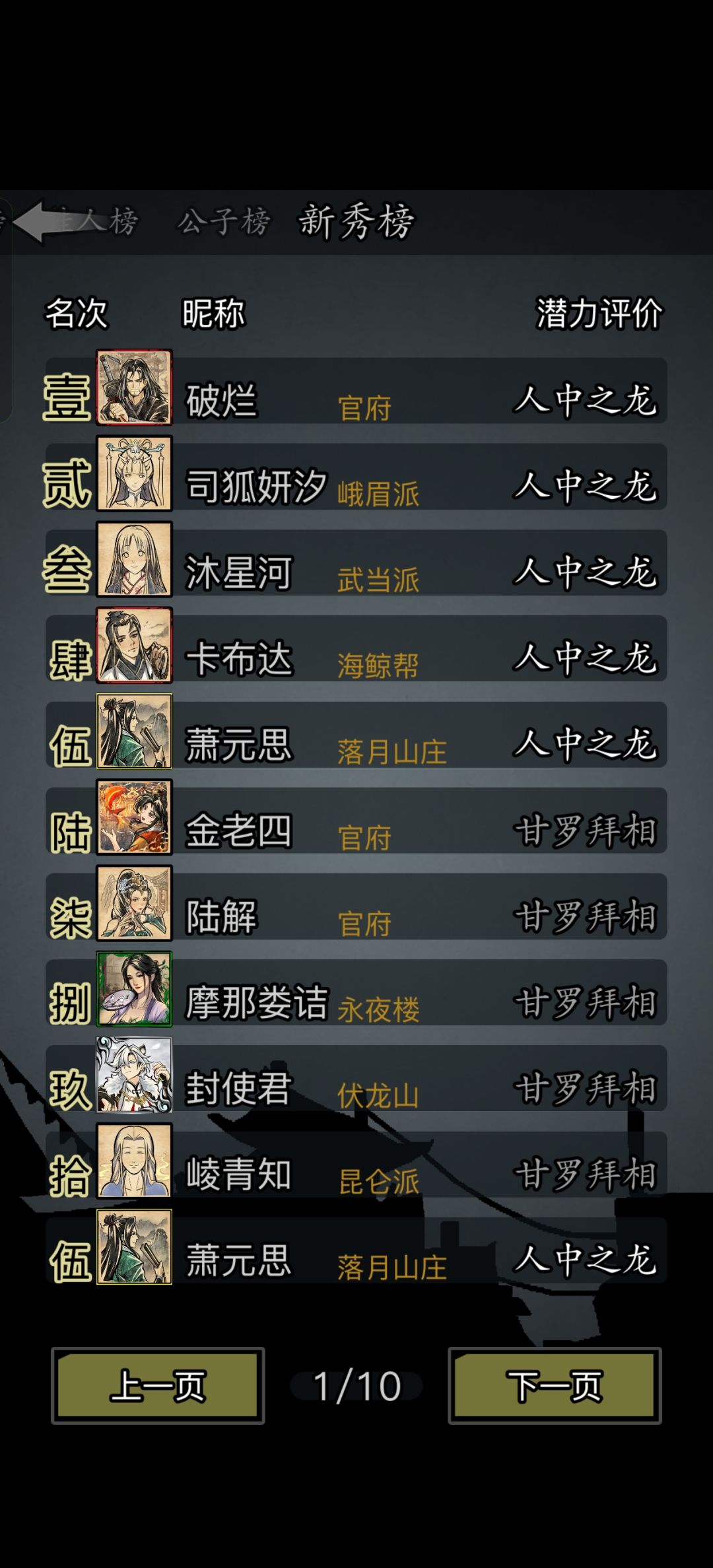 萌新二转人龙纪念 1