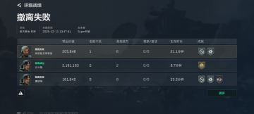 本来都能百万得吃的，那你想撤离失败没办法