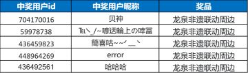 【已开奖】《赛尔号》龙泉非遗联动版本图集活动