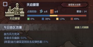 科研，挑战，突破！反伤天启克服670万大关