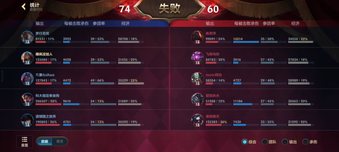 符文神人截图