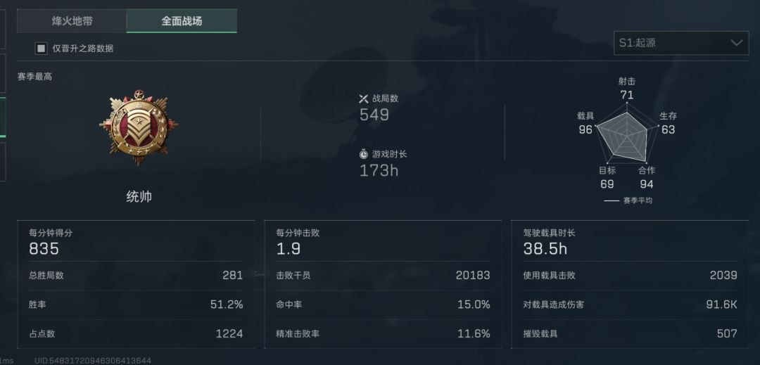 你游匹配机制真幽默 2