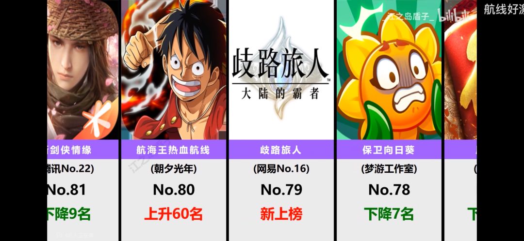 大王女 1