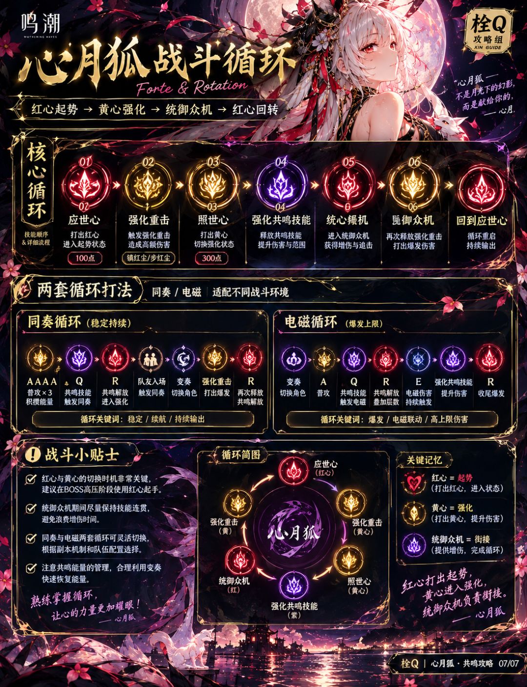 【鸣潮V3.7】心月狐全方位培养全攻略|以心 7