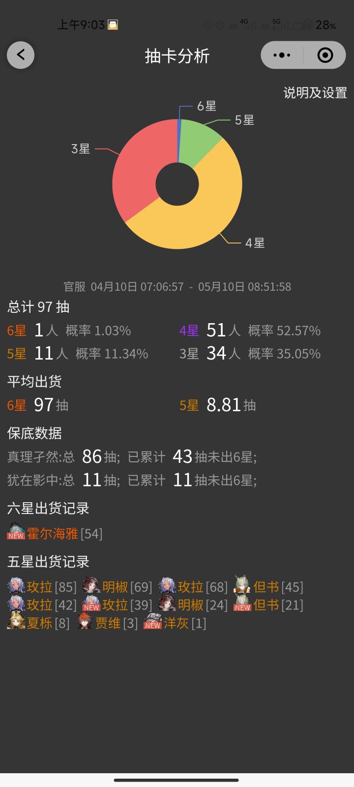 抽的真无语啊截图