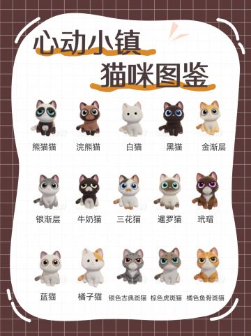 心动小镇 ‖ 猫咪图鉴（全网最全150款）