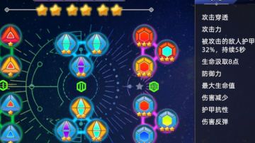 分享锤子玩法轻松刷图