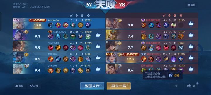 巅峰赛撞车啊安,惜败惜败截图