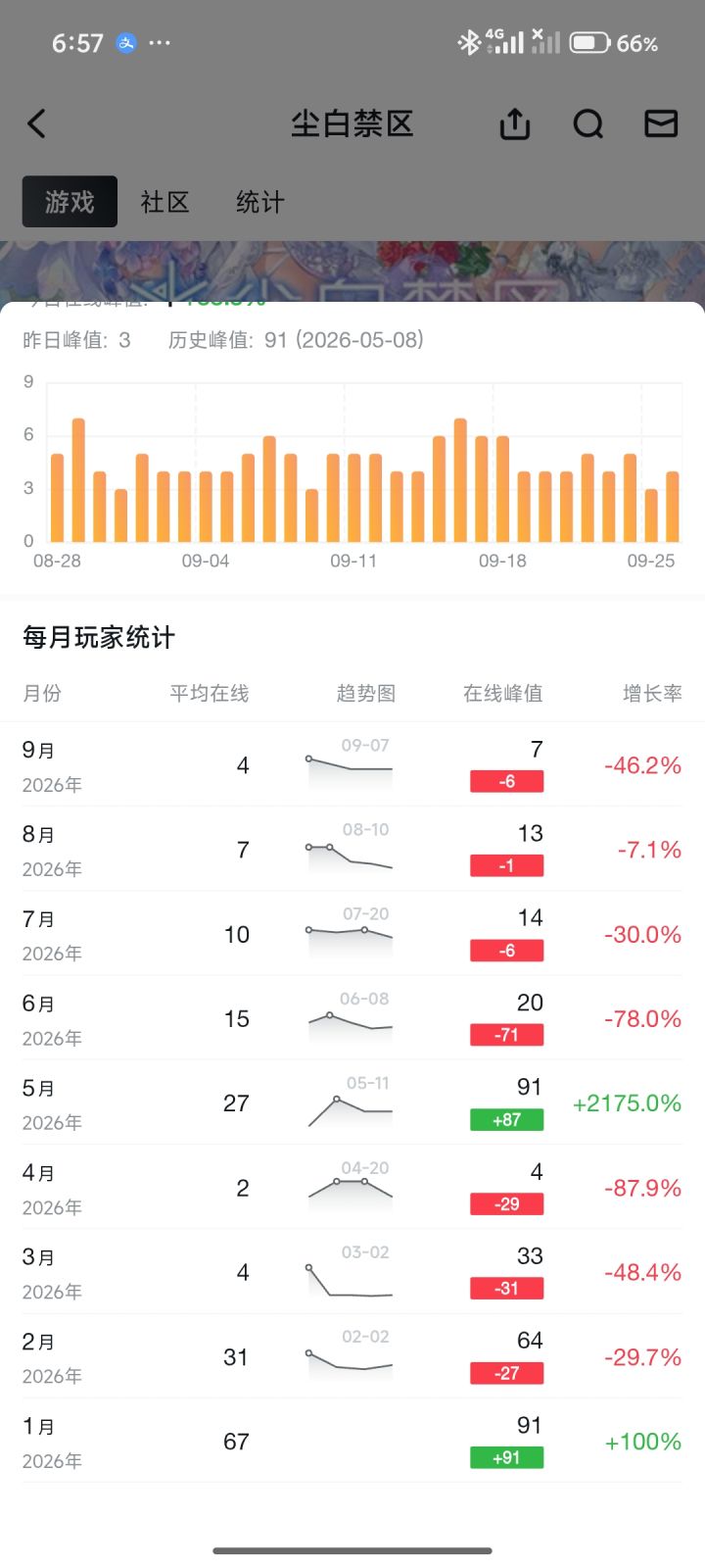 恭喜恭喜截图