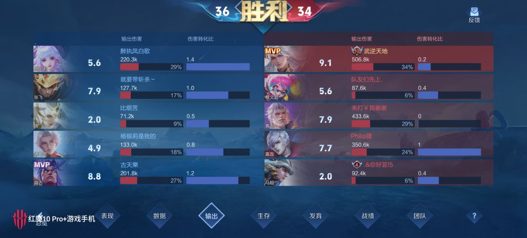 看我哄带骗，刷了287攻击距离。 2