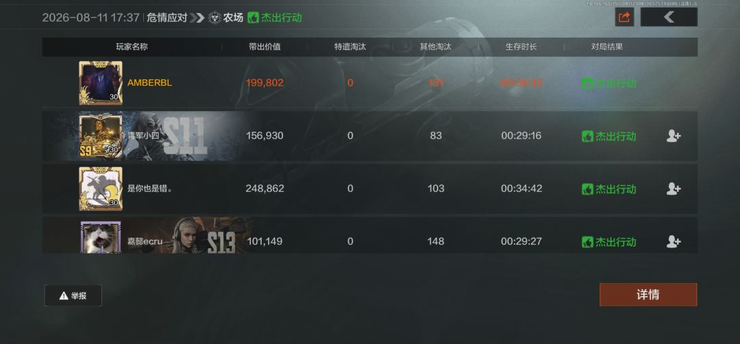 8把危农净赚72万 5