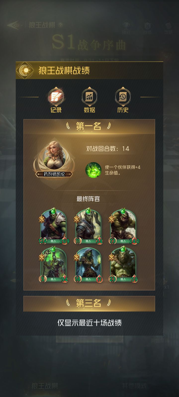 我做梦都梦不到的阵容！今天竟然凑齐了！截图