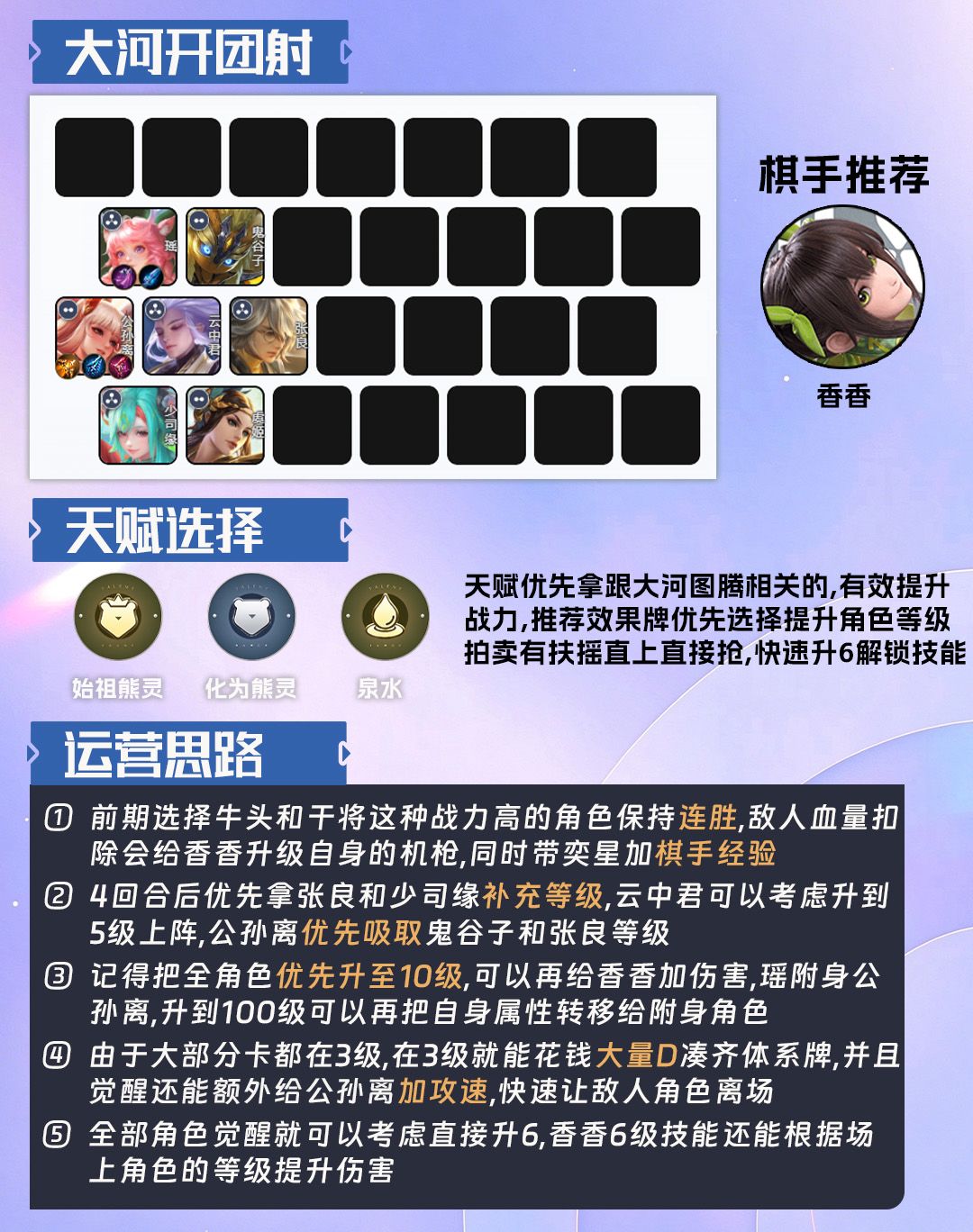 【王者万象棋】新手六大阵容推荐 3