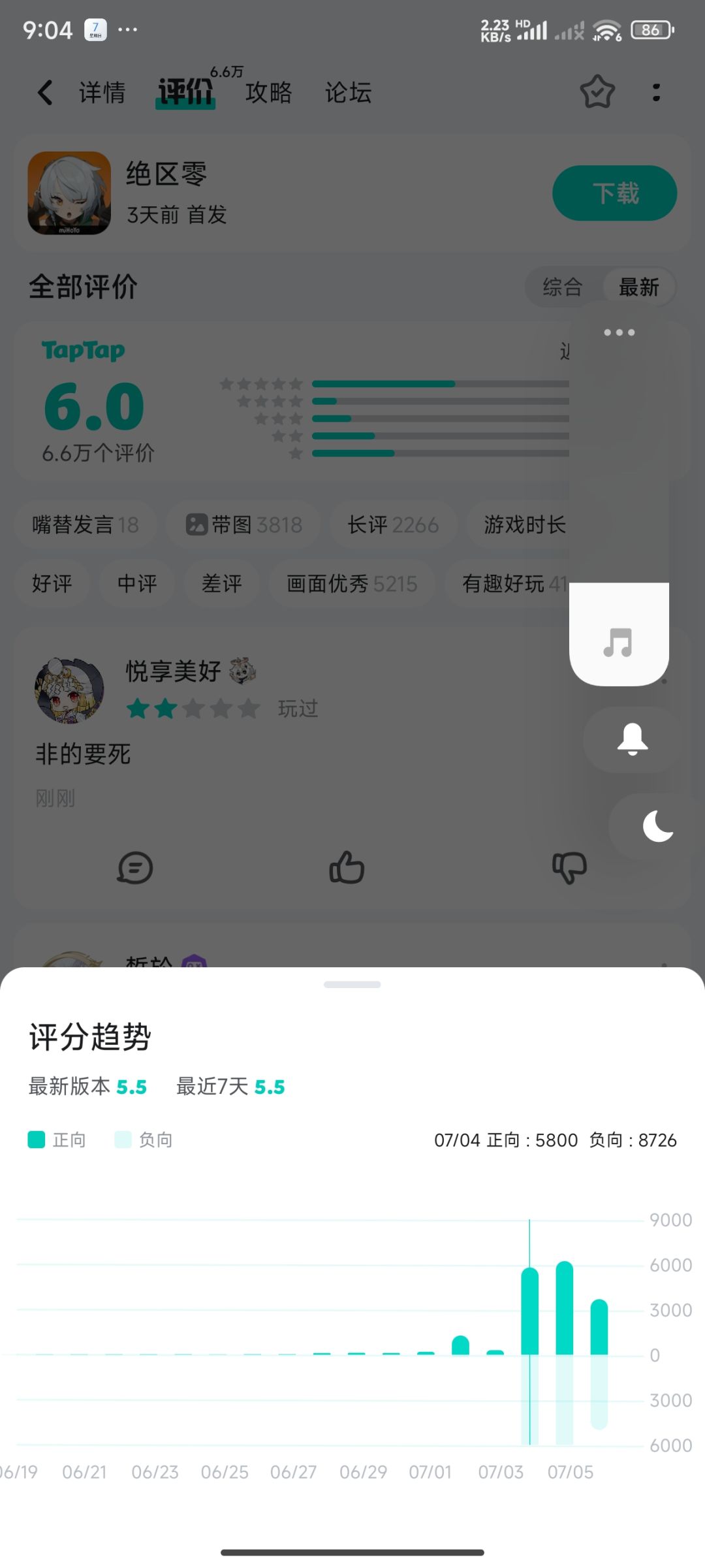 这能综合出6.0,算法是真的牛 1