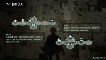 【关卡攻略】第2章全地图