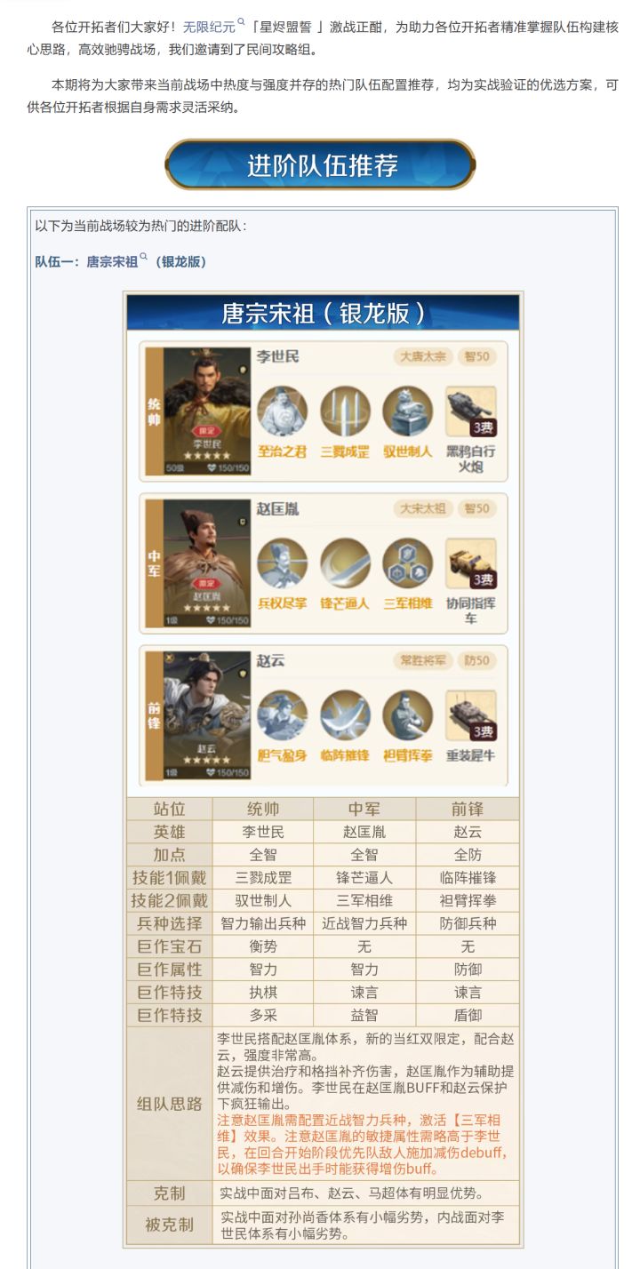 攻略分享丨X6战场热门队伍推荐截图