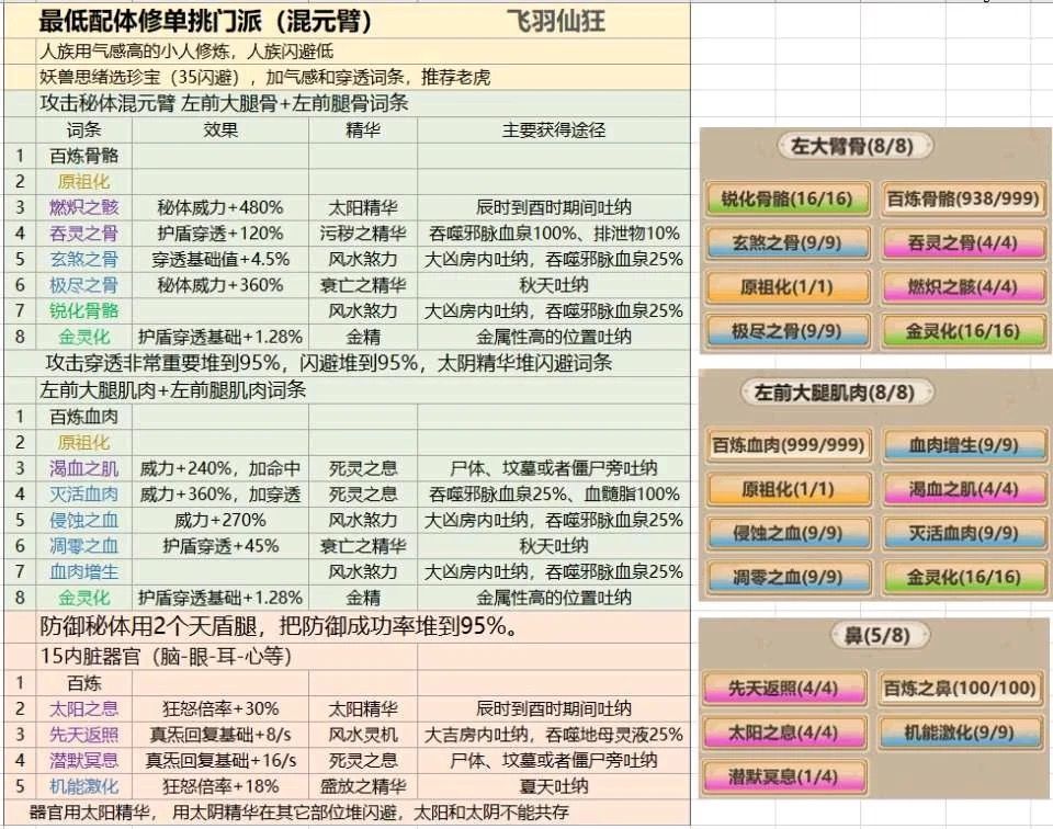 攻略分享 1