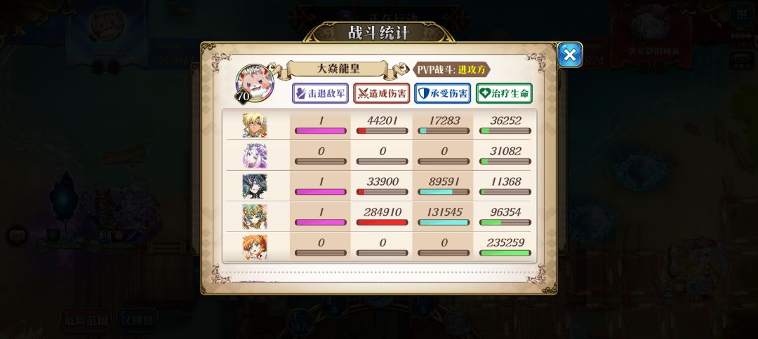 來點正面案例吧 2