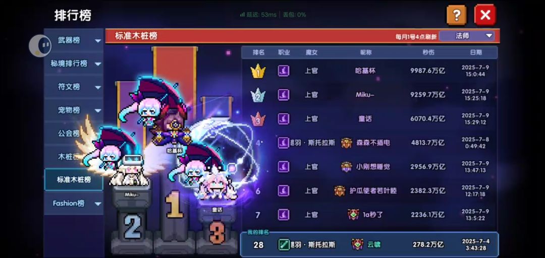 青蛙你要毁了我的勇者吗 3