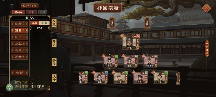 妻妾与宗室,自建人物截图