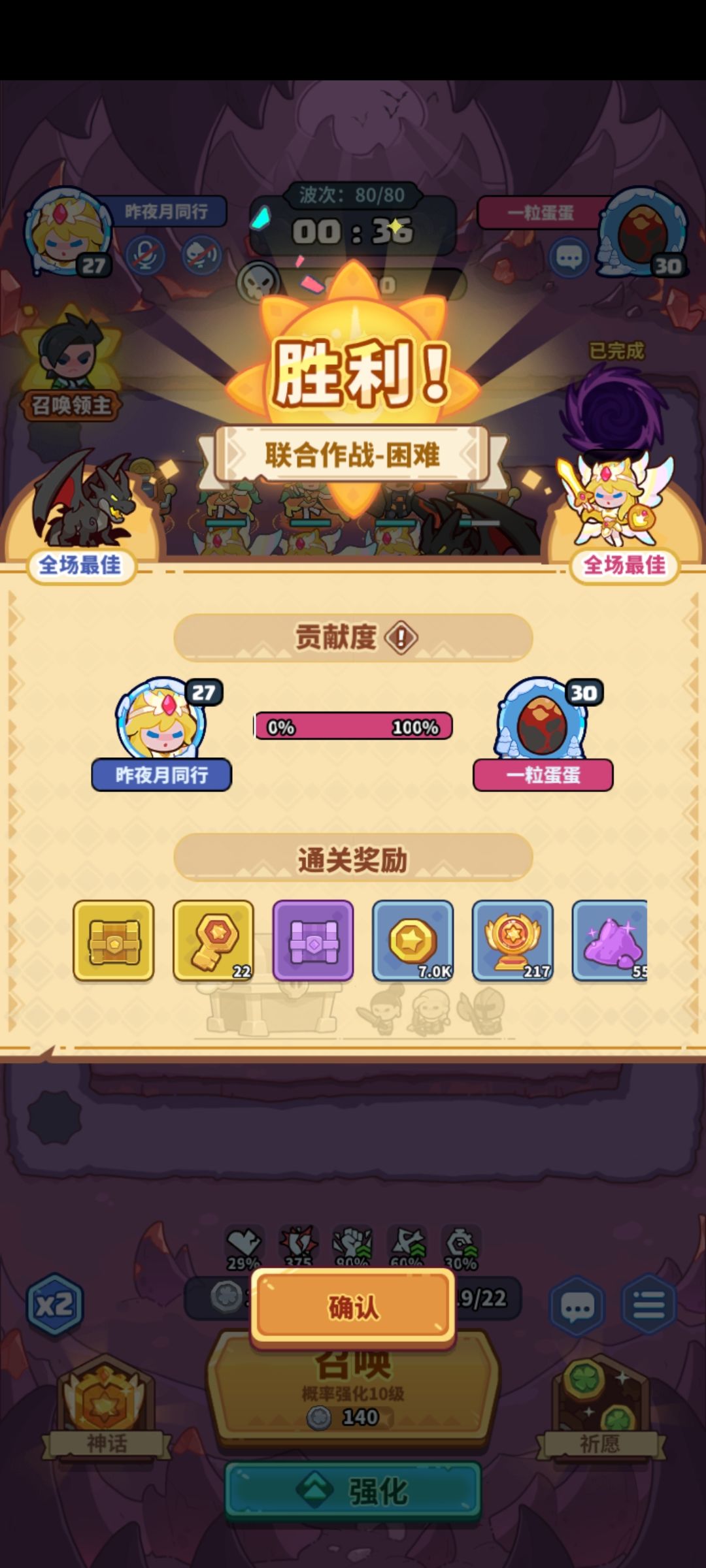 如图 2