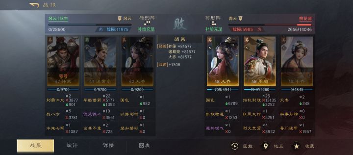 很难想象是什么人在玩截图