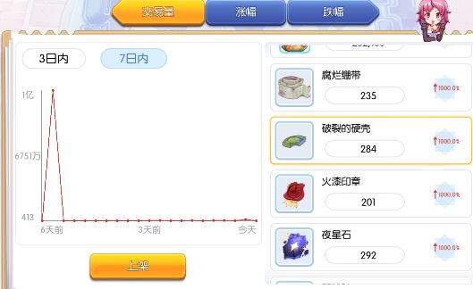 200E金车 1
