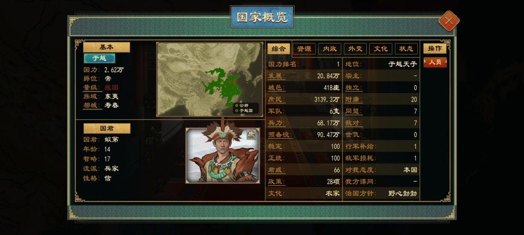 第10代称帝,延续至今 2