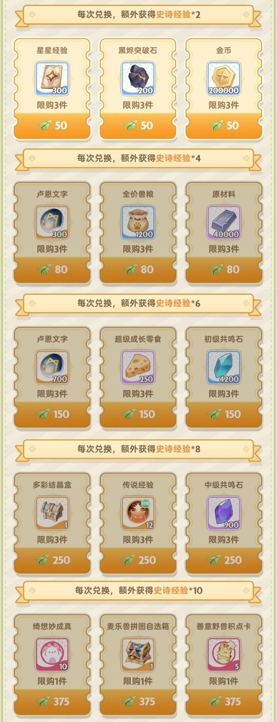 出發吧麥芬紙飛機第五十四期 2