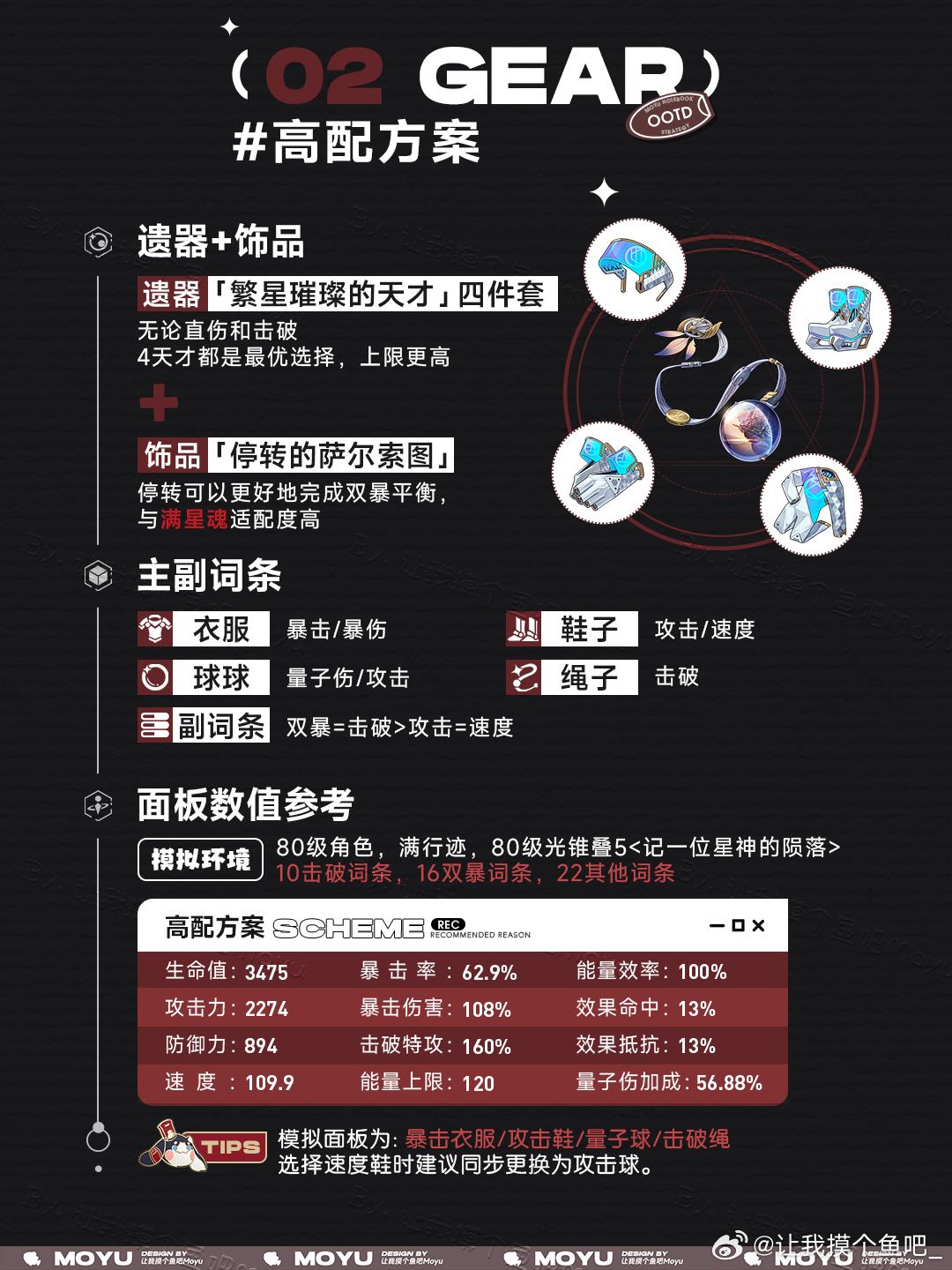 【V1.6攻略】『雪衣』全方位养成攻略丨一图看懂丨摸鱼笔记 2